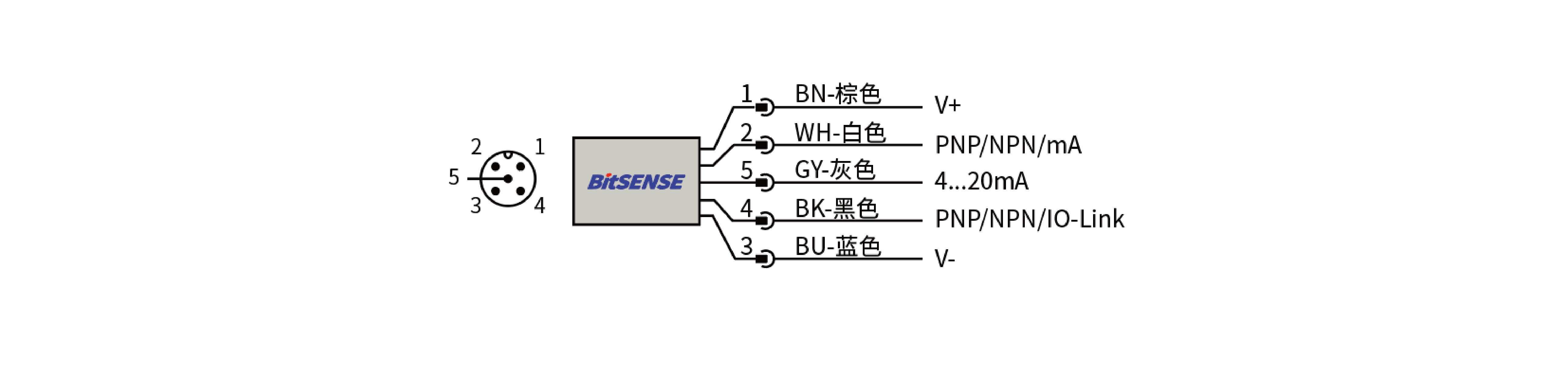 BFW2F25接线图