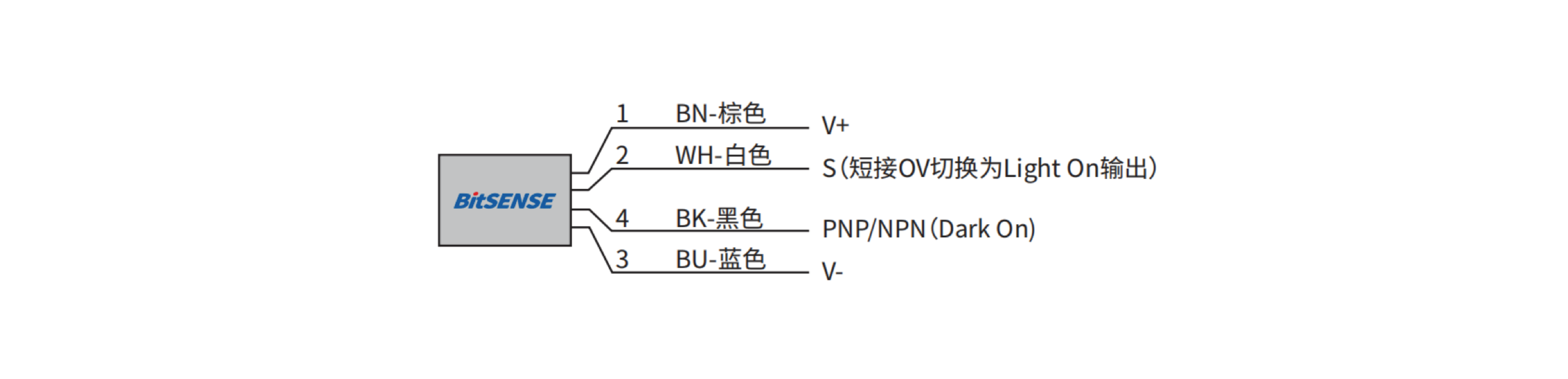 BOU4P30接线图