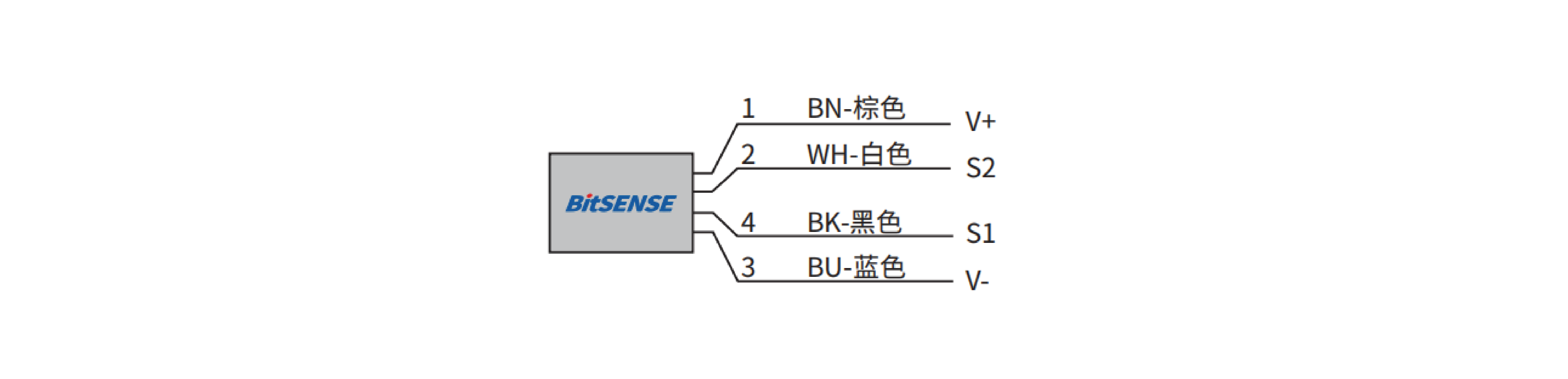 BOU4P25接线图