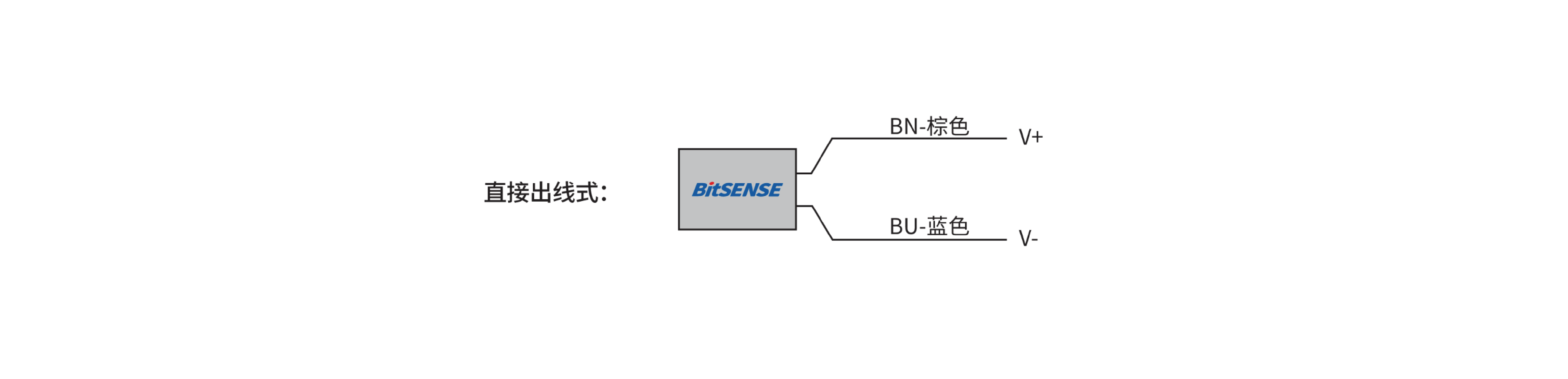 BIS3D16接线图