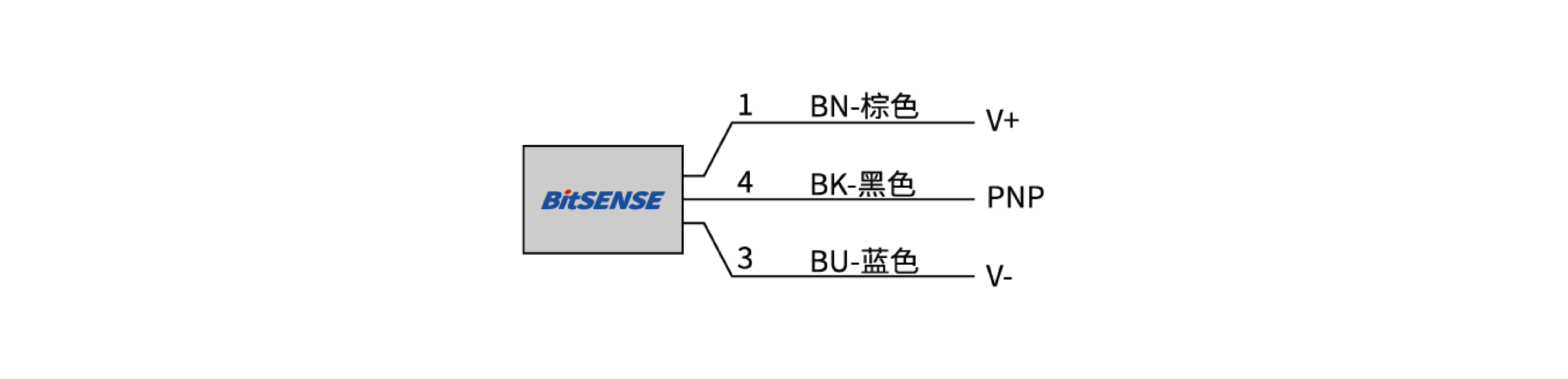BIS1P10接线图